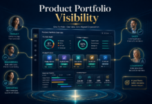 Why Does Product Portfolio Visibility Matter Across an Organization?